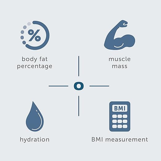 Health o Meter Total Body Measures