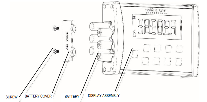 498KL/498KG - Powering the Scale / Inserting Batteries